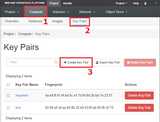 Key Pair List diagram