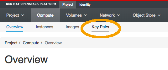 Key Pairs Overview diagram