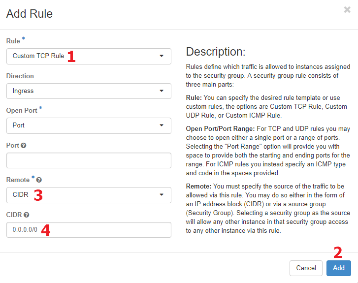 Security Group Add Rule diagram